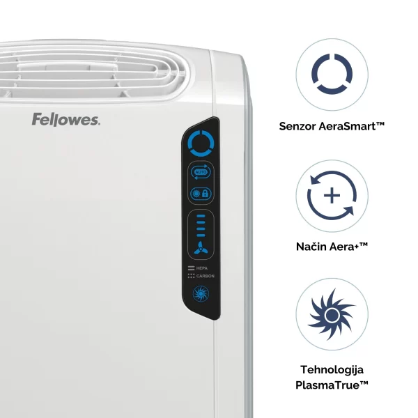 93935 Dx55 Airpurifier Features 2