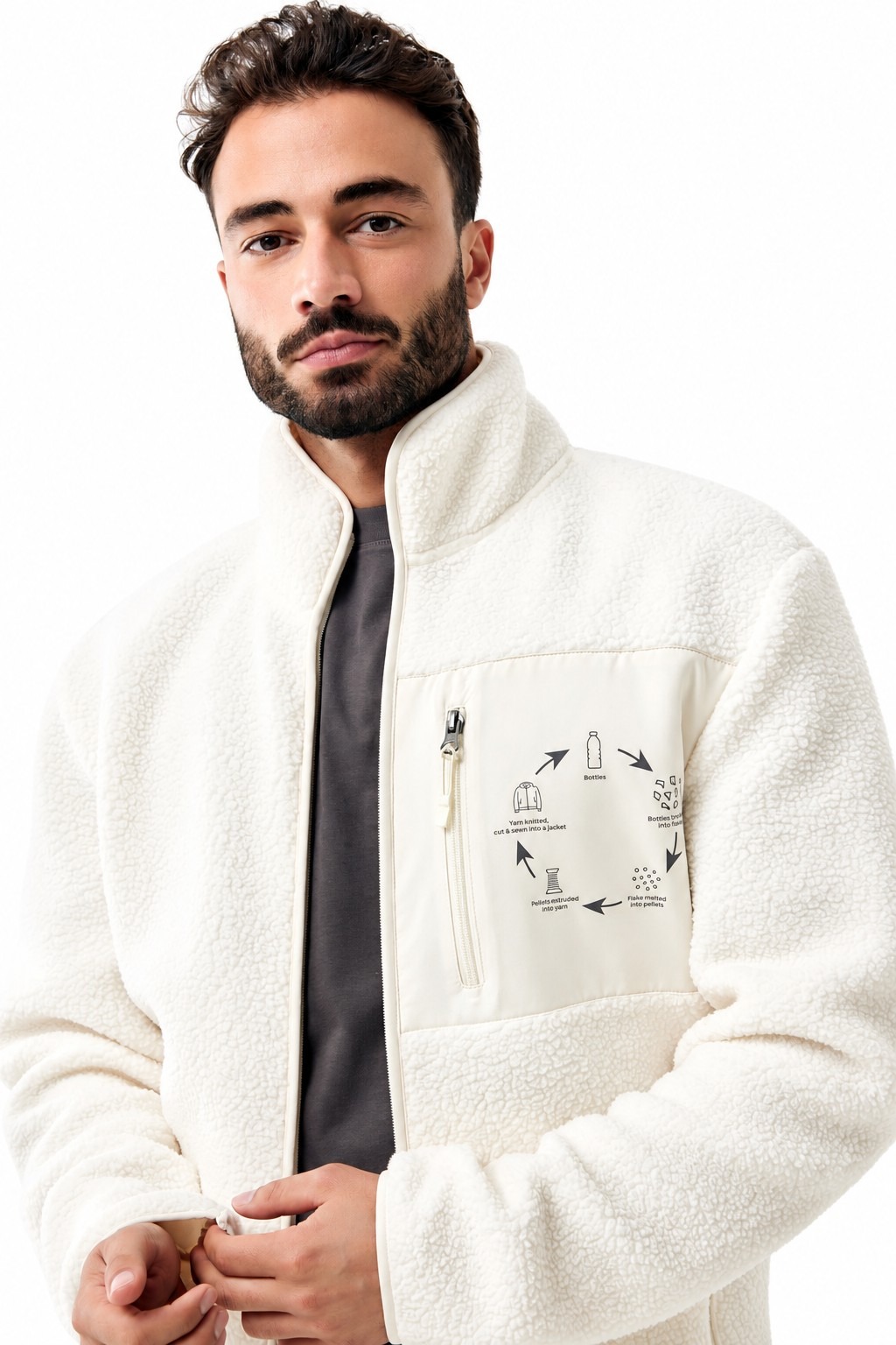 Portret muškarca u sherpa jakni